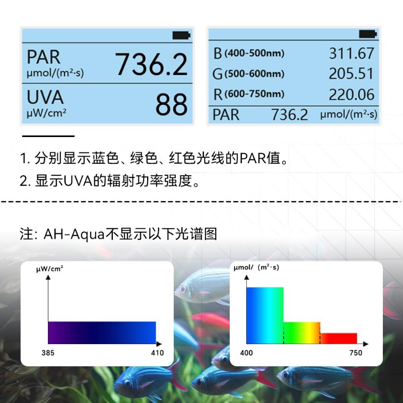 Testeur PAR sous-marin IP68 ét - Aquarium Led Light avis et prix