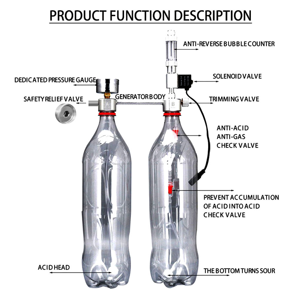 Kit de générateur de CO2 pour  - Co2 Diffuser Planted avis et prix